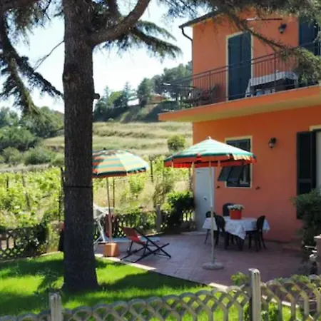 Rosa Dei Venti Appartement